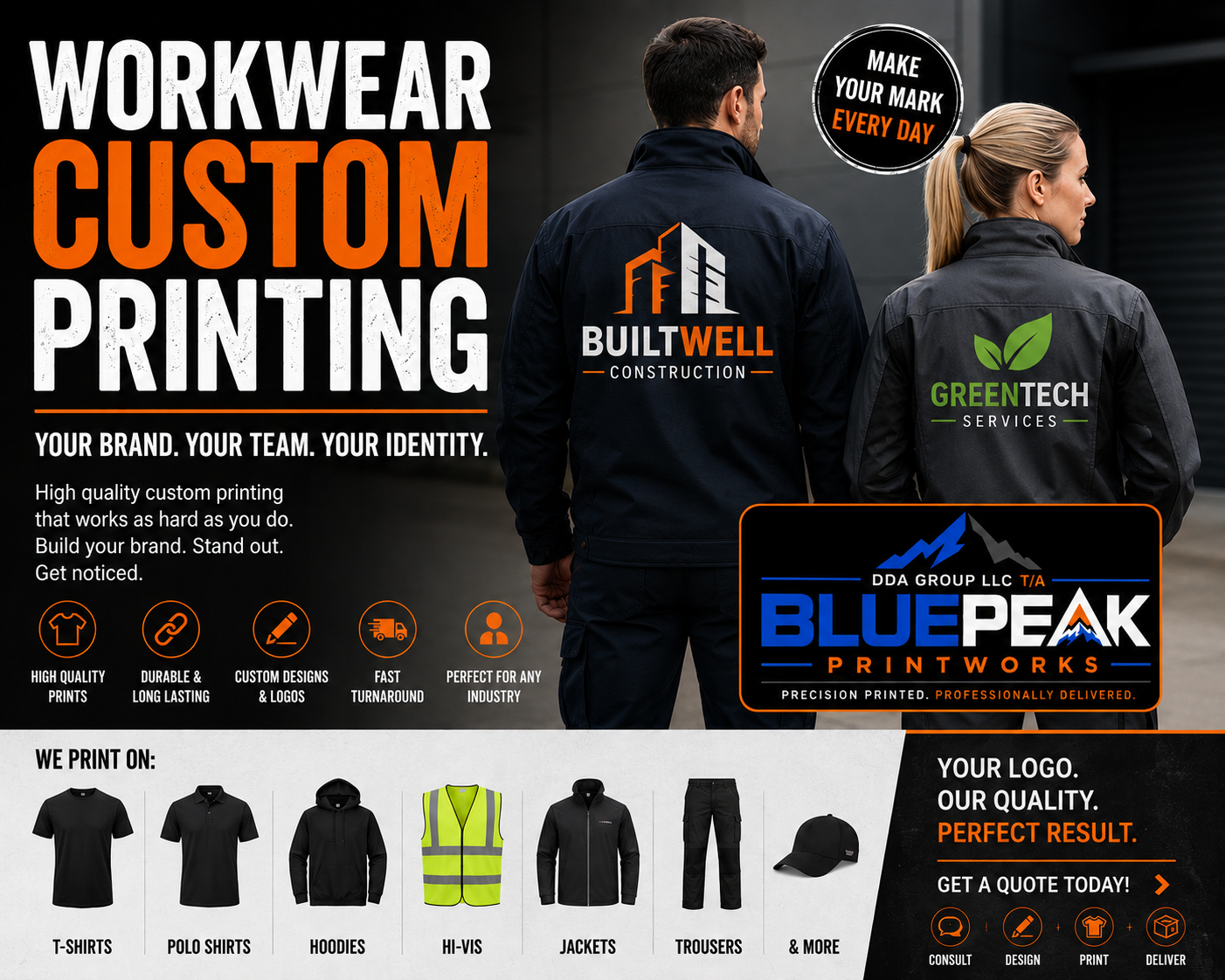Premium Custom Workwear Printing at Blue Peak Printworks: The Complete 2026 Guide